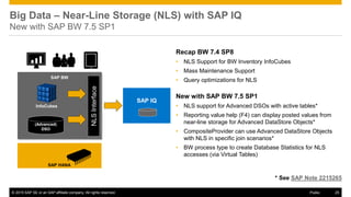 © 2016 SAP SE or an SAP affiliate company. All rights reserved. 25
Public
Recap BW 7.4 SP8
• NLS Support for BW Inventory InfoCubes
• Mass Maintenance Support
• Query optimizations for NLS
New with SAP BW 7.5 SP1
• NLS support for Advanced DSOs with active tables*
• Reporting value help (F4) can display posted values from
near-line storage for Advanced DataStore Objects*
• CompositeProvider can use Advanced DataStore Objects
with NLS in specific join scenarios*
• BW process type to create Database Statistics for NLS
accesses (via Virtual Tables)
SAP HANA
SAP BW
Interfac
e
(Advanced)
DSO
InfoCubes
SAP IQ
NLS
Interface
© 2015 SAP SE or an SAP affiliate company. All rights reserved. 25
Public
Big Data – Near-Line Storage (NLS) with SAP IQ
New with SAP BW 7.5 SP1
* See SAP Note 2215265
 