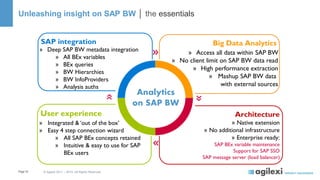 Page10 © Agilexi 2011 – 2015. All Rights Reserved
Unleashing insight on SAP BW │ the essentials
User experience Architecture
Big Data AnalyticsSAP integration
Analytics
on SAP BW
» Access all data within SAP BW
» No client limit on SAP BW data read
» High performance extraction
» Mashup SAP BW data
with external sources
» Native extension
» No additional infrastructure
» Enterprise ready:
SAP BEx variable maintenance
Support for SAP SSO
SAP message server (load balancer)
» Integrated & ‘out of the box’
» Easy 4 step connection wizard
» All SAP BEx concepts retained
» Intuitive & easy to use for SAP
BEx users
» Deep SAP BW metadata integration
» All BEx variables
» BEx queries
» BW Hierarchies
» BW InfoProviders
» Analysis auths
 