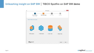 Page23
Unleashing insight on SAP BW │ TIBCO Spotfire on SAP BW demo
 