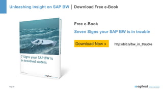 Page24
Unleashing insight on SAP BW │ Download Free e-Book
 