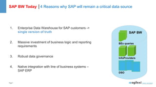 Page7
SAP BW Today │4 Reasons why SAP will remain a critical data source
DSO
InfoProviders
BEx queries
SAP BW
1. Enterprise Data Warehouse for SAP customers ->
single version of truth
2. Massive investment of business logic and reporting
requirements
3. Robust data governance
4. Native integration with line of business systems –
SAP ERP
 