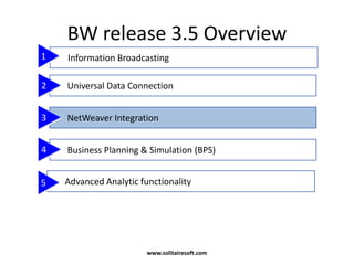 Sap bw bi | PPTX