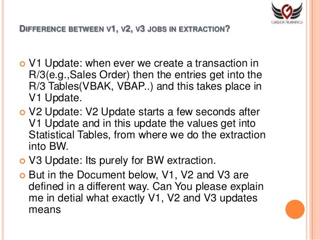 bi interview questions