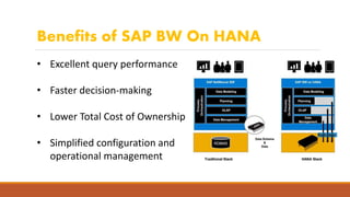 Benefits of SAP BW On HANA
• Excellent query performance
• Faster decision-making
• Lower Total Cost of Ownership
• Simplified configuration and
operational management
 