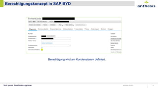 Berechtigungskonzept in SAP BYD
Berechtigung wird am Kundenstamm definiert.
anthesis GmbH 11
 