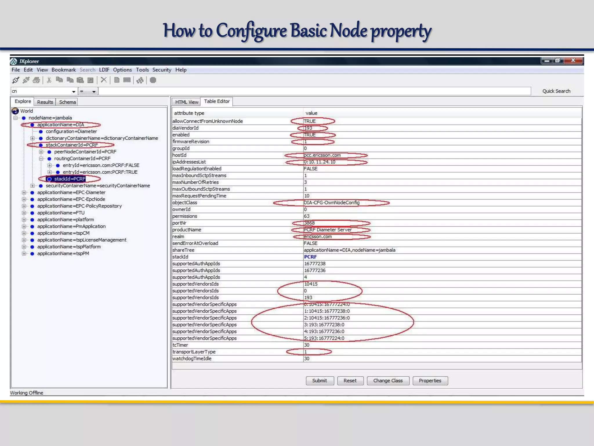 How to ConfigureBasicNode property
 
