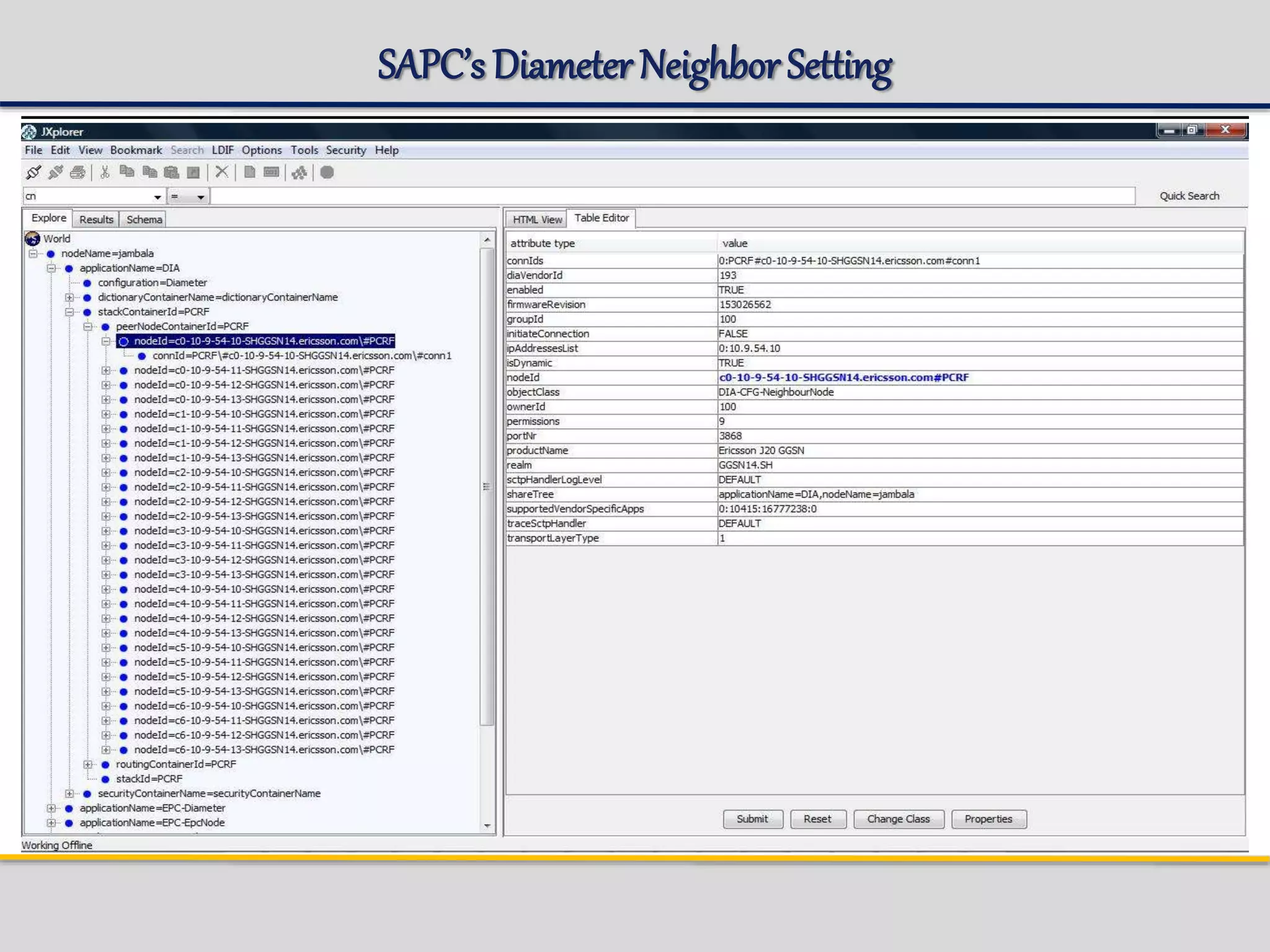 SAPC’s Diameter Neighbor Setting
 