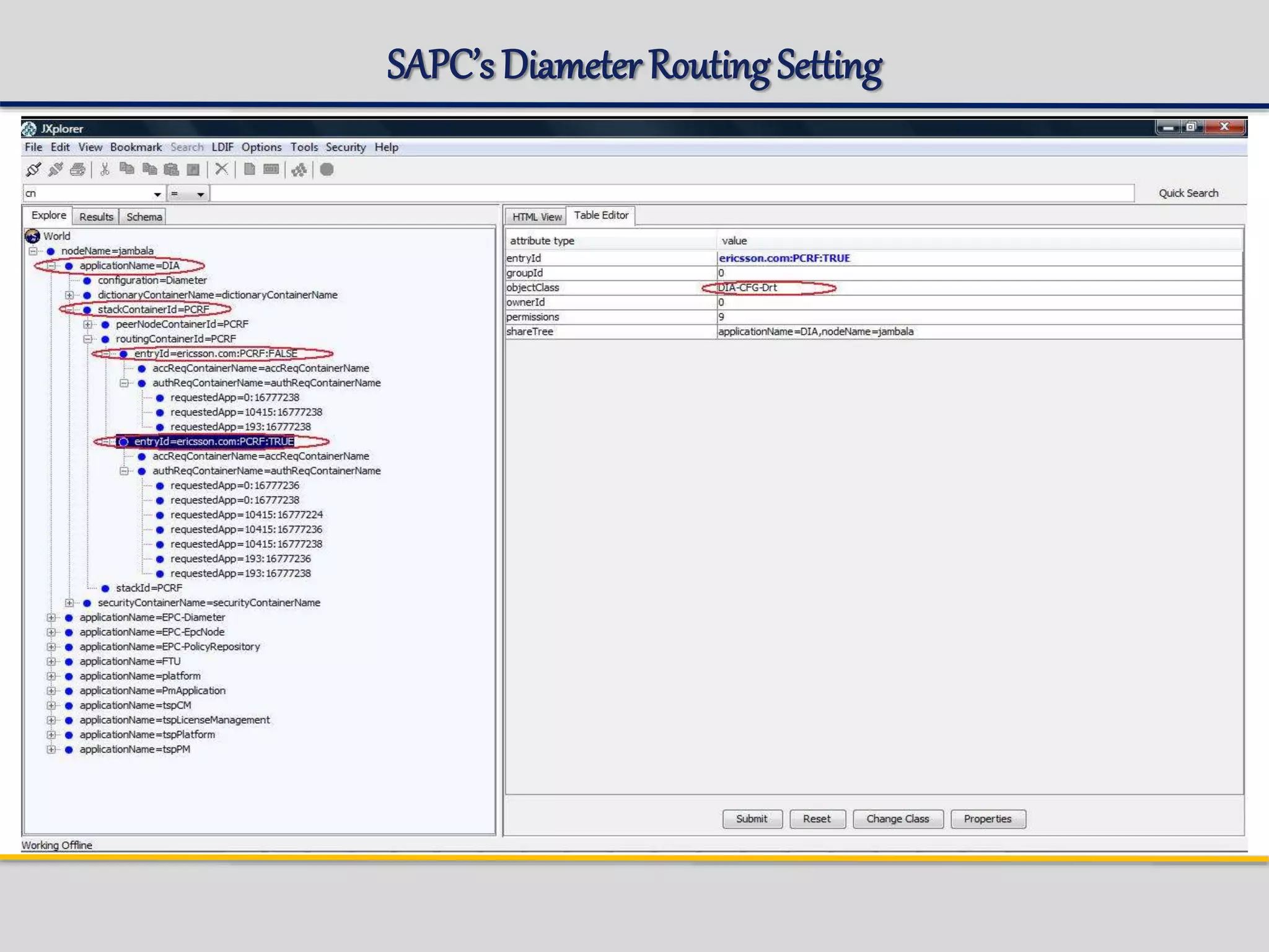 SAPC’s Diameter Routing Setting
 