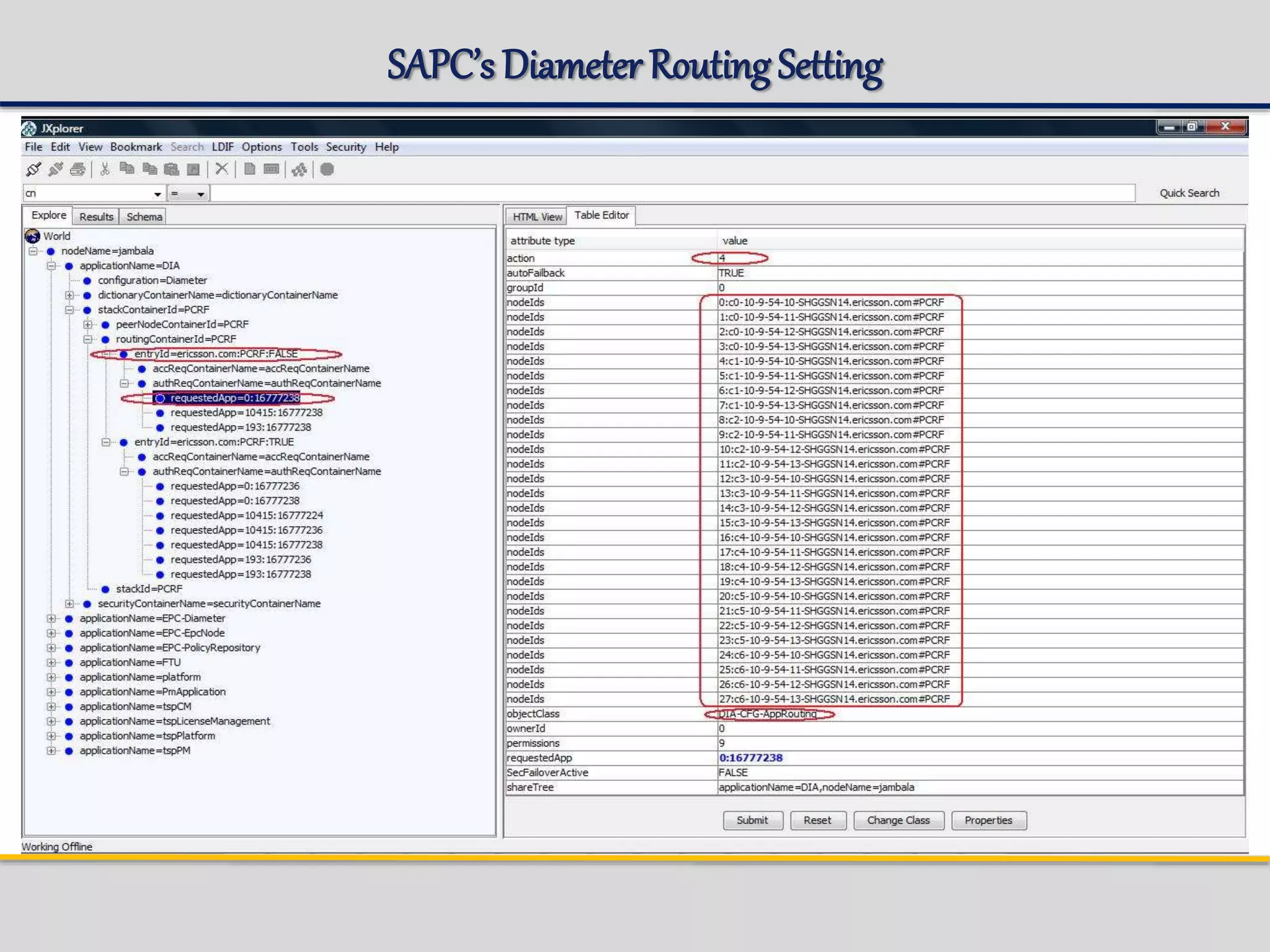 SAPC’s Diameter Routing Setting
 