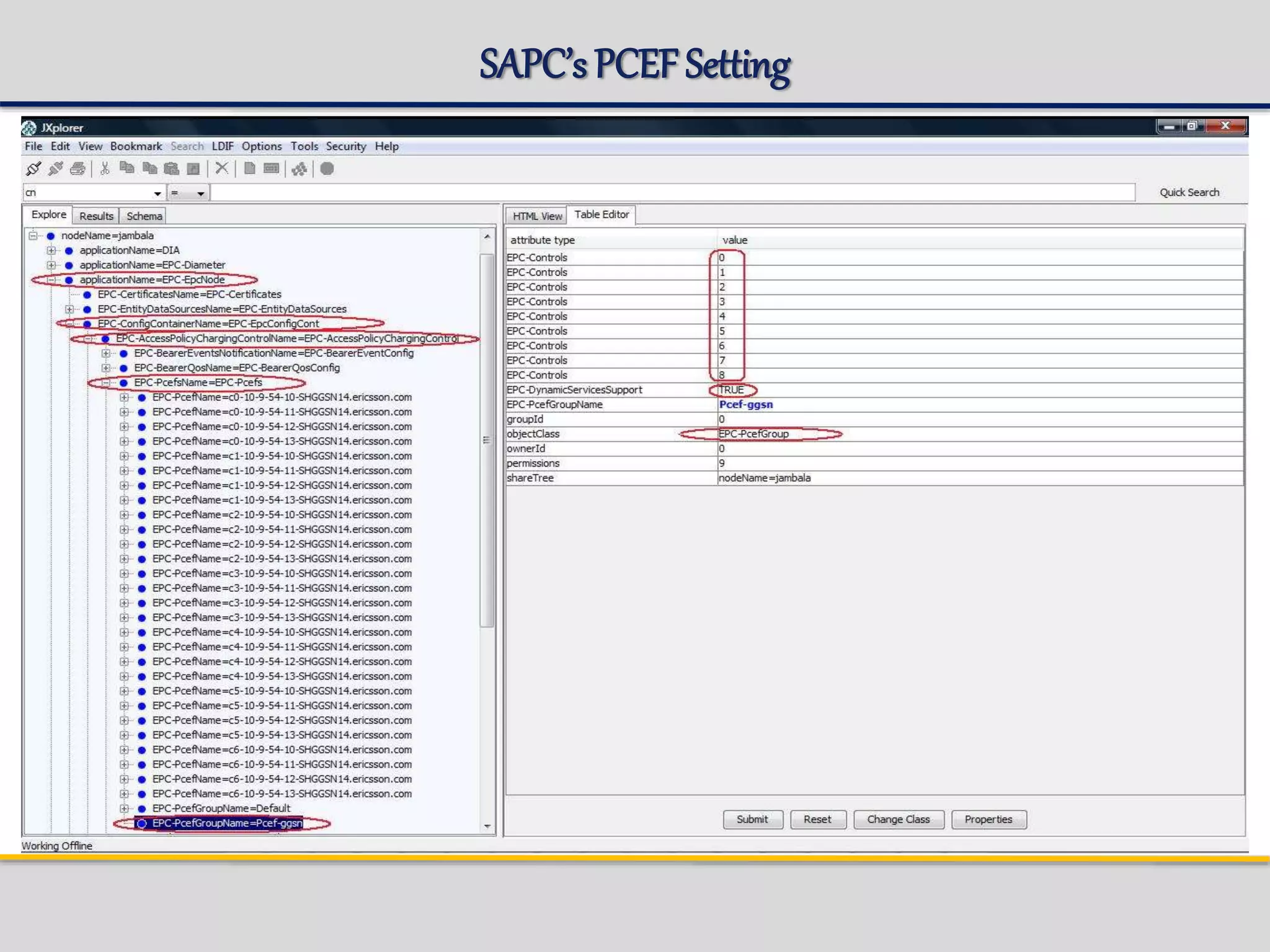 SAPC’s PCEF Setting
 