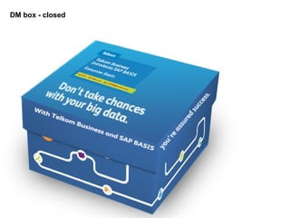 DM box - closed
 