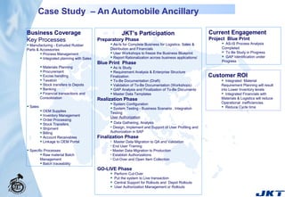 Sap Case Study Examples Sap case studies | PPT