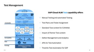 SAP_Cloud_ALM_for_Implementation_Overview.pdf