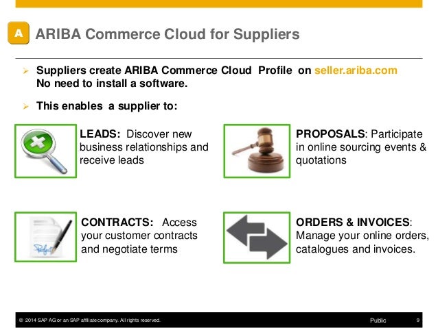 ariba commerce cloud registration