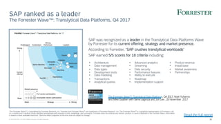 SAP Cloud Platform – Data & Storage - Overview | PDF