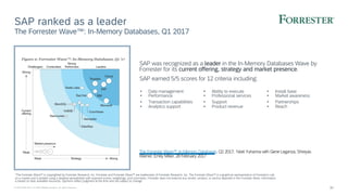 SAP Cloud Platform – Data & Storage - Overview | PDF