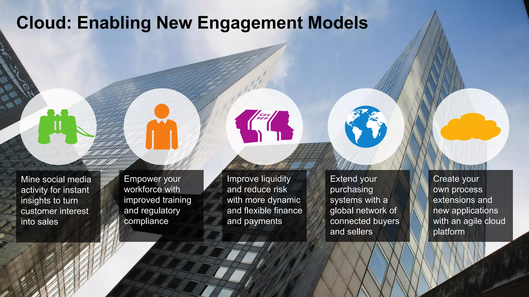 © 2014 SAP AG or an SAP affiliate company. All rights reserved. 11
Cloud: Enabling New Engagement Models
Mine social media
activity for instant
insights to turn
customer interest
into sales
Empower your
workforce with
improved training
and regulatory
compliance
Improve liquidity
and reduce risk
with more dynamic
and flexible finance
and payments
Extend your
purchasing
systems with a
global network of
connected buyers
and sellers
Create your
own process
extensions and
new applications
with an agile cloud
platform
 