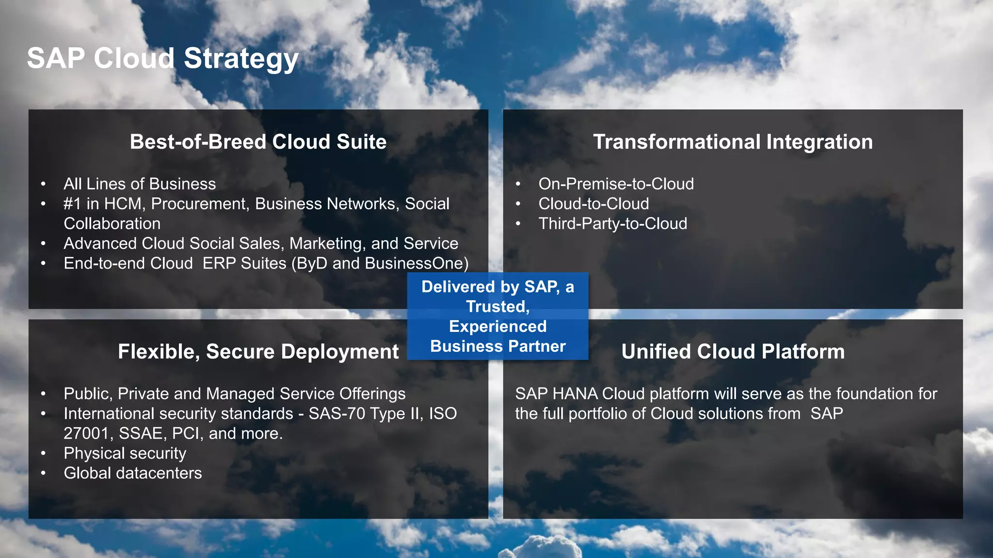 © 2014 SAP AG or an SAP affiliate company. All rights reserved. 17
SAP Cloud Strategy
Best-of-Breed Cloud Suite
• All Lines of Business
• #1 in HCM, Procurement, Business Networks, Social
Collaboration
• Advanced Cloud Social Sales, Marketing, and Service
• End-to-end Cloud ERP Suites (ByD and BusinessOne)
Transformational Integration
• On-Premise-to-Cloud
• Cloud-to-Cloud
• Third-Party-to-Cloud
Flexible, Secure Deployment
• Public, Private and Managed Service Offerings
• International security standards - SAS-70 Type II, ISO
27001, SSAE, PCI, and more.
• Physical security
• Global datacenters
Unified Cloud Platform
SAP HANA Cloud platform will serve as the foundation for
the full portfolio of Cloud solutions from SAP
Delivered by SAP, a
Trusted,
Experienced
Business Partner
 