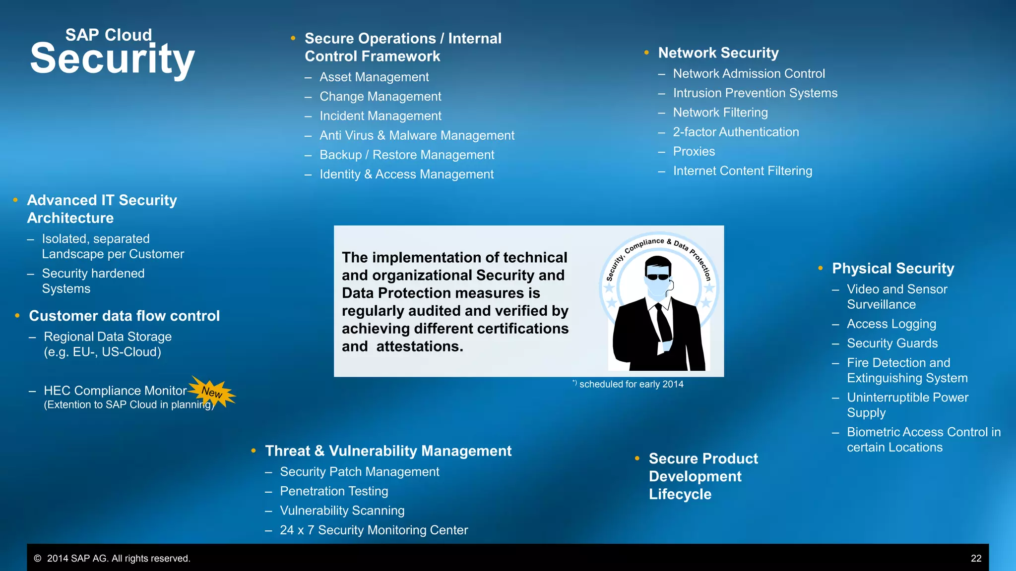 Physical Security
– Video and Sensor
Surveillance
– Access Logging
– Security Guards
– Fire Detection and
Extinguishing System
– Uninterruptible Power
Supply
– Biometric Access Control in
certain Locations
 Network Security
– Network Admission Control
– Intrusion Prevention Systems
– Network Filtering
– 2-factor Authentication
– Proxies
– Internet Content Filtering
 Secure Operations / Internal
Control Framework
– Asset Management
– Change Management
– Incident Management
– Anti Virus & Malware Management
– Backup / Restore Management
– Identity & Access Management
 Threat & Vulnerability Management
– Security Patch Management
– Penetration Testing
– Vulnerability Scanning
– 24 x 7 Security Monitoring Center
 Advanced IT Security
Architecture
– Isolated, separated
Landscape per Customer
– Security hardened
Systems
 Secure Product
Development
Lifecycle
 Customer data flow control
– Regional Data Storage
(e.g. EU-, US-Cloud)
– HEC Compliance Monitor
(Extention to SAP Cloud in planning)
Security
SAP Cloud
*) scheduled for early 2014
The implementation of technical
and organizational Security and
Data Protection measures is
regularly audited and verified by
achieving different certifications
and attestations.
© 2014 SAP AG. All rights reserved. 22
 