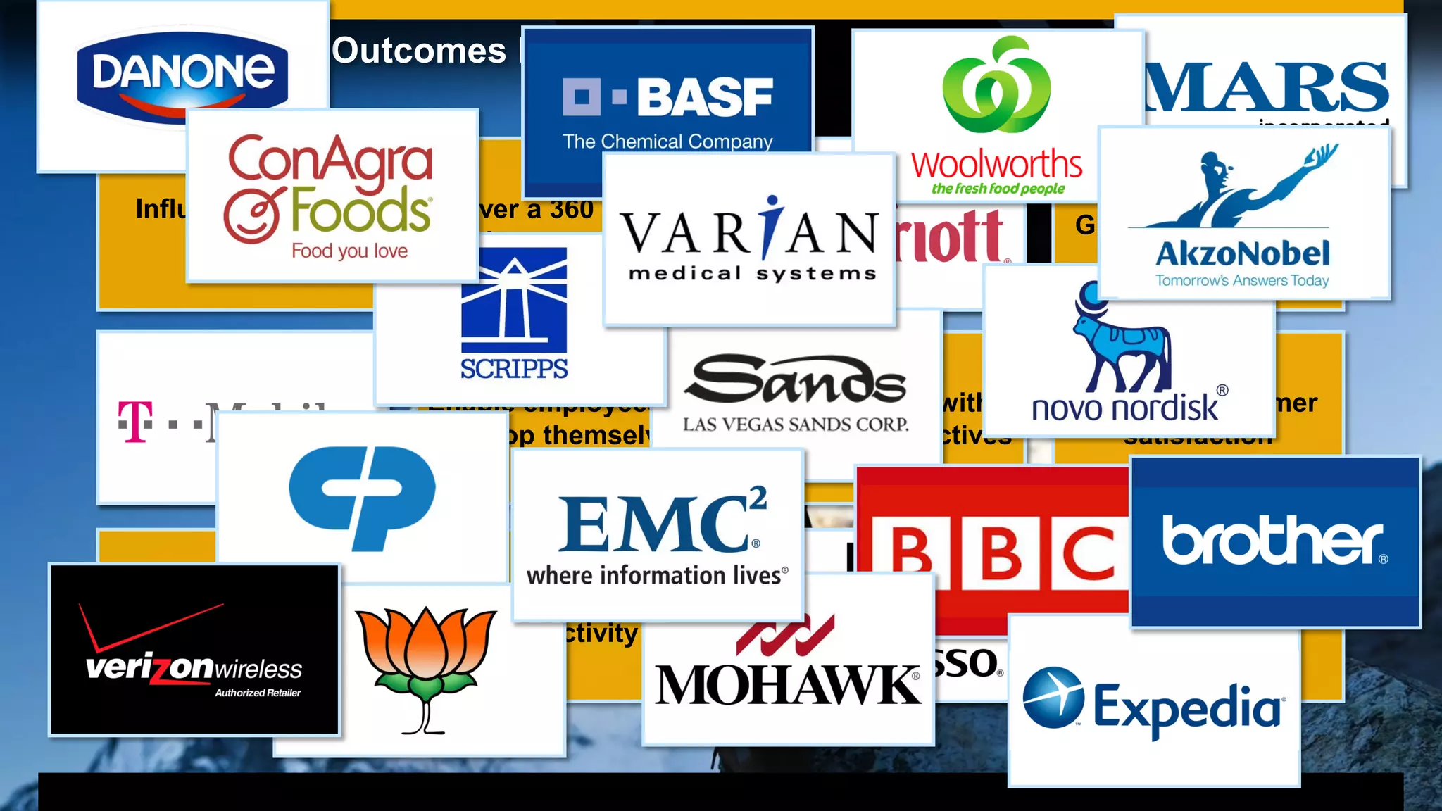 7© 2013 SAP AG or an SAP affiliate company. All rights reserved. 7
Influence buying
behavior
Deliver a 360 view of
the customer
Improve overall
engagement
Grow lifetime value
Align people with
goals and objectives
Increase customer
satisfaction
Increase operational
efficiency
Deliver 360° view of
spend and vendor
relationships
Discover new
business
opportunities
Customers Seek Outcomes Not Products
Enable employees to
develop themselves
Accelerate time to
productivity
Reduce COGS
 