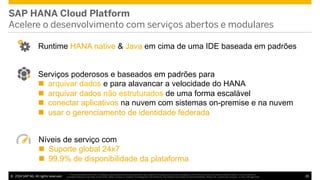 SAP HANA Cloud Platform
Acelere o desenvolvimento com serviços abertos e modulares
Runtime HANA native & Java em cima de u...