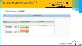 SAP Consignment Process-SIT Fortaleza 2021.pdf