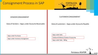 SAP Consignment Process-SIT Fortaleza 2021.pdf