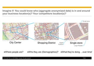 © 2014 SAP SE or an SAP affiliate company. All rights reserved. 4Public
Imagine if: You could know who (aggregate anonymized data) is in and around
your business location(s)? Your competitors location(s)?
City Center
Source: openstreemap.org Source: openstreemap.org
Shopping District Single store
Source: openstreemap.org
Small store
Digital
Outdoor
Large Retailer
Where people are? Who they are (Demographics)? What they’re doing …over time!
 