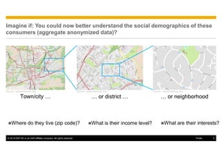 © 2014 SAP SE or an SAP affiliate company. All rights reserved. 5Public
Source: openstreemap.org
Town/city …
Source: openstreemap.org
… or district …
Source: openstreemap.org
… or neighborhood
Imagine if: You could now better understand the social demographics of these
consumers (aggregate anonymized data)?
Where do they live (zip code)? What are their interests?What is their income level?
 