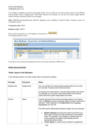 FI/CO MATERIAL
VERSION ECC 6.0
You configure availability control for each budget profile. You can define one or more tolerance limits for the different
activity groups within a budget profile. When these tolerances are reached, you can have the system trigger specific
actions (warning, warning with Mail, error message).
Path: SPROControllingInternal Orders Budgeting and Availability Control Define Tolerance Limits for
Availability Control
Transaction code: OKOC
Database Table: TBPFD
Click on above transaction, so it will display a screen click on .
So it display the below screen:
In the above screen maintain the parameters and save the screen and back to SPRO screen.
Define Internal Order
Order Layout in the Standard
In the standard system, the order master data is structured as follows:
Tab page Group box Notes
Assignments Assignments You can maintain the organizational assignments for your order
(for example, Company code, Business area)
To specify user authorizations using the Responsible Cost Center
For example, you can give a user authorization for all internal
orders that have a given responsible cost center.
Control Status A status documents the current processing status of an internal
order. It informs you that a particular status has been reached (for
example, "Order released"), and determines which business
transactions you can use.
The SAP system differentiates between system and user statuses:
• System statuses are set by the system and inform you
that a given function has been performed on the internal
order. For example, if you release an internal order for
actual postings, the system automatically sets the
appropriate system status.
• A User status is a status that you define to supplement
164
 