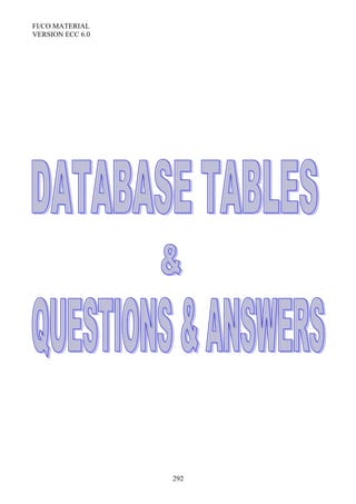 FI/CO MATERIAL
VERSION ECC 6.0
292
 