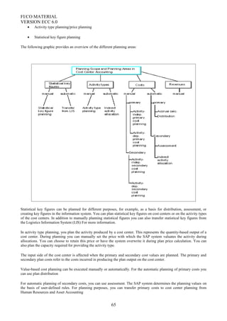 FI/CO MATERIAL
VERSION ECC 6.0
• Activity type planning/price planning
• Statistical key figure planning
The following graphic provides an overview of the different planning areas:
Statistical key figures can be planned for different purposes, for example, as a basis for distribution, assessment, or
creating key figures in the information system. You can plan statistical key figures on cost centers or on the activity types
of the cost centers. In addition to manually planning statistical figures you can also transfer statistical key figures from
the Logistics Information System (LIS) For more information.
In activity type planning, you plan the activity produced by a cost center. This represents the quantity-based output of a
cost center. During planning you can manually set the price with which the SAP system valuates the activity during
allocations. You can choose to retain this price or have the system overwrite it during plan price calculation. You can
also plan the capacity required for providing the activity type.
The input side of the cost center is affected when the primary and secondary cost values are planned. The primary and
secondary plan costs refer to the costs incurred in producing the plan output on the cost center.
Value-based cost planning can be executed manually or automatically. For the automatic planning of primary costs you
can use plan distribution
For automatic planning of secondary costs, you can use assessment. The SAP system determines the planning values on
the basis of user-defined rules. For planning purposes, you can transfer primary costs to cost center planning from
Human Resources and Asset Accounting
65
 