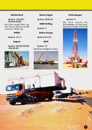 Weatherford
Rigs Moved : ,810,814,815
804,805,801,802,828
We have moved three rigs
from Tunisia. We have moved
numerous infield rigs.
GWDC
Rigs Moved : 124 ,157
Saipem
Rigs Moved : 5818,5832,5894,5892
,5898,5859,5893
Sakson Egypt
Rigs Moved : 603,604 ,301
DMM Drilling
Rigs Moved: 1,2
Dalma Energy
Rigs Moved :LR12, LR13
ENTP
Rigs Moved : 215
Rig Move fromAlgeria to Libya
Schlumberger
Rigs Moved : 47
We have moved the
Schlumberger rig from Hassi
Messaoud to Niger (4700 KM)
 