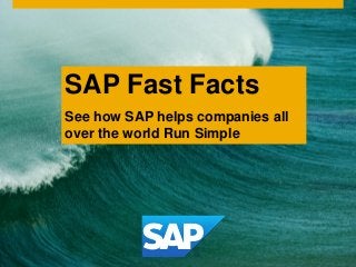 © 2014 SAP SE or an SAP affiliate company. All rights reserved. 1Internal
SAP Fast Facts
See how SAP helps companies all
over the world Run Simple
 