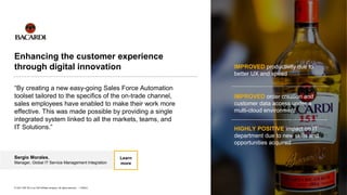10
PUBLIC
© 2021 SAP SE or an SAP affiliate company. All rights reserved. ǀ
Enhancing the customer experience
through digi...