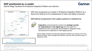 SAP Integration Suite L1