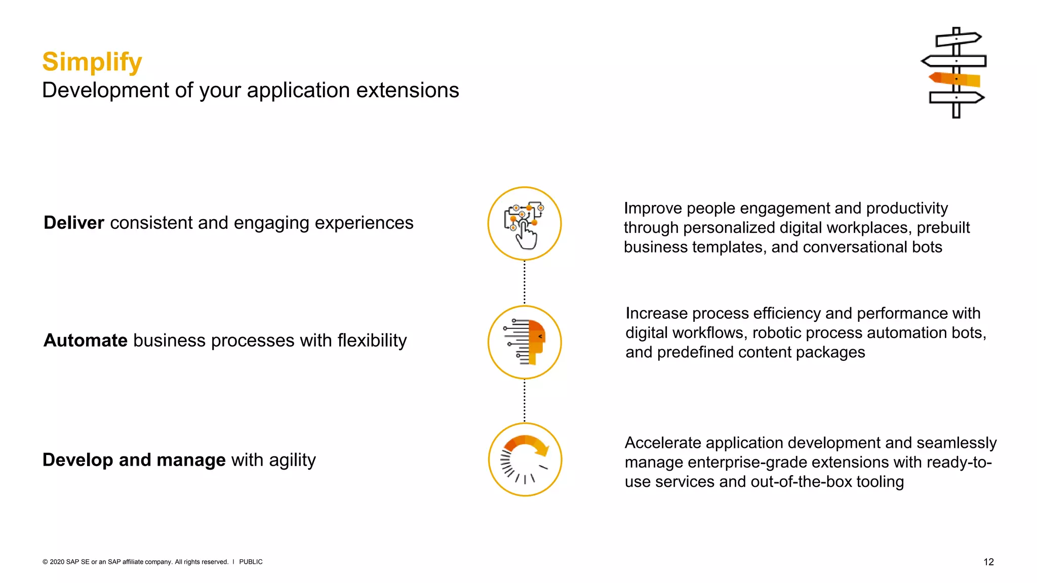 12PUBLIC© 2020 SAP SE or an SAP affiliate company. All rights reserved. ǀ
Simplify
Development of your application extensions
Deliver consistent and engaging experiences
Automate business processes with flexibility
Develop and manage with agility
Increase process efficiency and performance with
digital workflows, robotic process automation bots,
and predefined content packages
Improve people engagement and productivity
through personalized digital workplaces, prebuilt
business templates, and conversational bots
Accelerate application development and seamlessly
manage enterprise-grade extensions with ready-to-
use services and out-of-the-box tooling
 