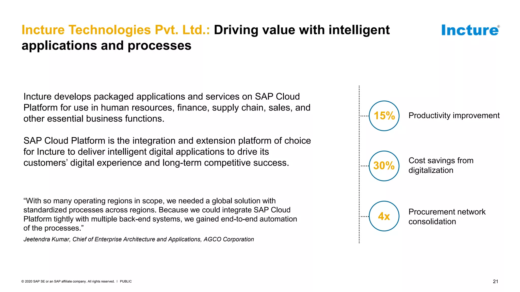 21PUBLIC© 2020 SAP SE or an SAP affiliate company. All rights reserved. ǀ
Incture develops packaged applications and services on SAP Cloud
Platform for use in human resources, finance, supply chain, sales, and
other essential business functions.
SAP Cloud Platform is the integration and extension platform of choice
for Incture to deliver intelligent digital applications to drive its
customers’ digital experience and long-term competitive success.
“With so many operating regions in scope, we needed a global solution with
standardized processes across regions. Because we could integrate SAP Cloud
Platform tightly with multiple back-end systems, we gained end-to-end automation
of the processes.”
Jeetendra Kumar, Chief of Enterprise Architecture and Applications, AGCO Corporation
15% Productivity improvement
30%
Cost savings from
digitalization
4x
Procurement network
consolidation
Incture Technologies Pvt. Ltd.: Driving value with intelligent
applications and processes
 