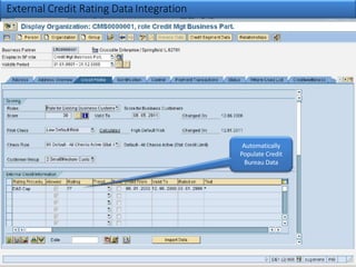 External Credit Rating Data Integration
Automatically
Populate Credit
Bureau Data
 