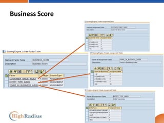 Business Score
 