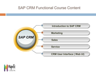 sap crm online training | PPT