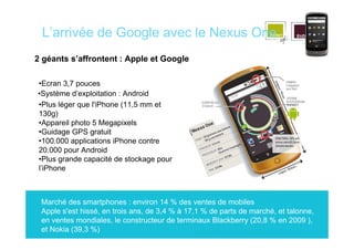 L’arrivée de Google avec le Nexus One
2 géants s’affrontent : Apple et Google

•Ecran 3,7 pouces
•Système d’exploitation :...