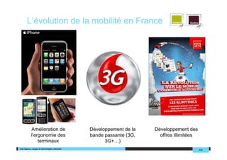 L’évolution de la mobilité en France




           Amélioration de                    Développement de la   Développement...