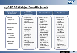 mySAP CRM Major Benefits (cont)
                      Business
  Partner Channel
                    Communication      Interaction Center    Web Channel
   Management
                     Management

  • Boost           • Centralize       • Easy-to-use        • Personalize
    Revenues          geographically     agent                customer’s
                      spread             productivity         buying
                    communications       tools                experience
  • Reduce Costs    for                • Portal-based       • Provide
                                         access for           convenient,
  • Increase        • Inbound and        interaction          easy-to-use,
    Profits           Outbound           centre               interactive
                      contacts           administration,      selling and
                                         management,          self-service
  • Increase        • Outbound           and reporting
    Customer          Marketing        • Integrate with     •Enable end-to-
    Satisfaction      Campaigns          interaction         end, order-to-
                                         centre              cash
  • Empower         • Manage             infrastructure      processes
                    Communications       e.g. computer
    Partners         across the          telephony, e-      •Significantly
                     company             mail, and Web       reduce cost of
                                         servers             sales


                                                                    mySAP CRM   13
 