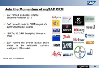 Join the Momentum of mySAP CRM
 SAP ranked as Leader in CRM
  Solutions-Forrester 2010

 SAP named Leader in CRM Magazine’s
  2009 CRM Market awards

 ISM Top 15 CRM Enterprise Winner in
  2008

 SAP named the overall market share
  leader in the worldwide business
  intelligence (BI) market.



Source : April 2011,Gartner Inc




                                        mySAP CRM   21
 