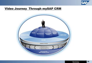 Video Journey Through mySAP CRM




                                  Summary   26
 