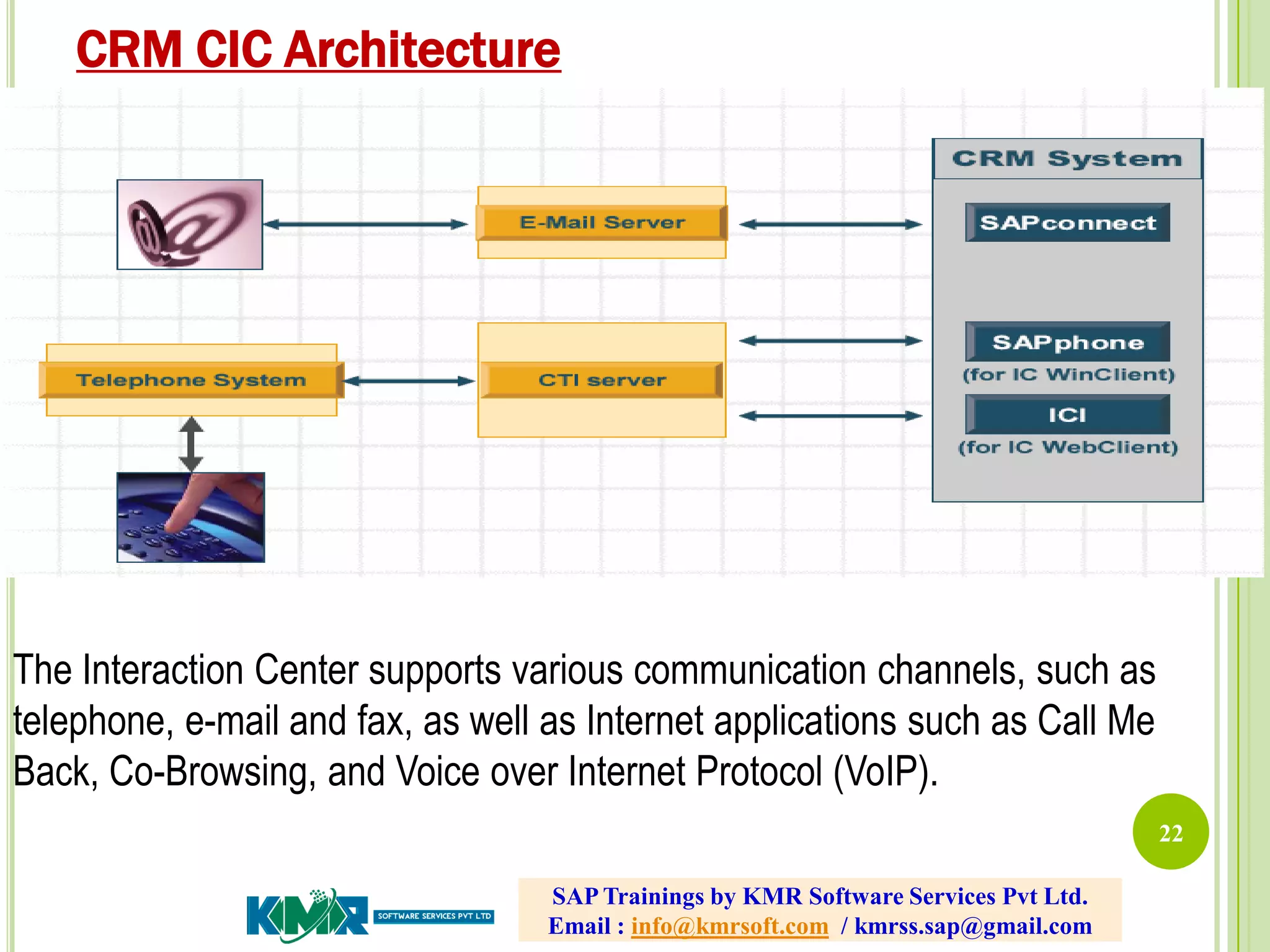 22
The Interaction Center supports various communication channels, such as
telephone, e-mail and fax, as well as Internet applications such as Call Me
Back, Co-Browsing, and Voice over Internet Protocol (VoIP).
CRM CIC Architecture
SAP Trainings by KMR Software Services Pvt Ltd.
Email : info@kmrsoft.com / kmrss.sap@gmail.com
 