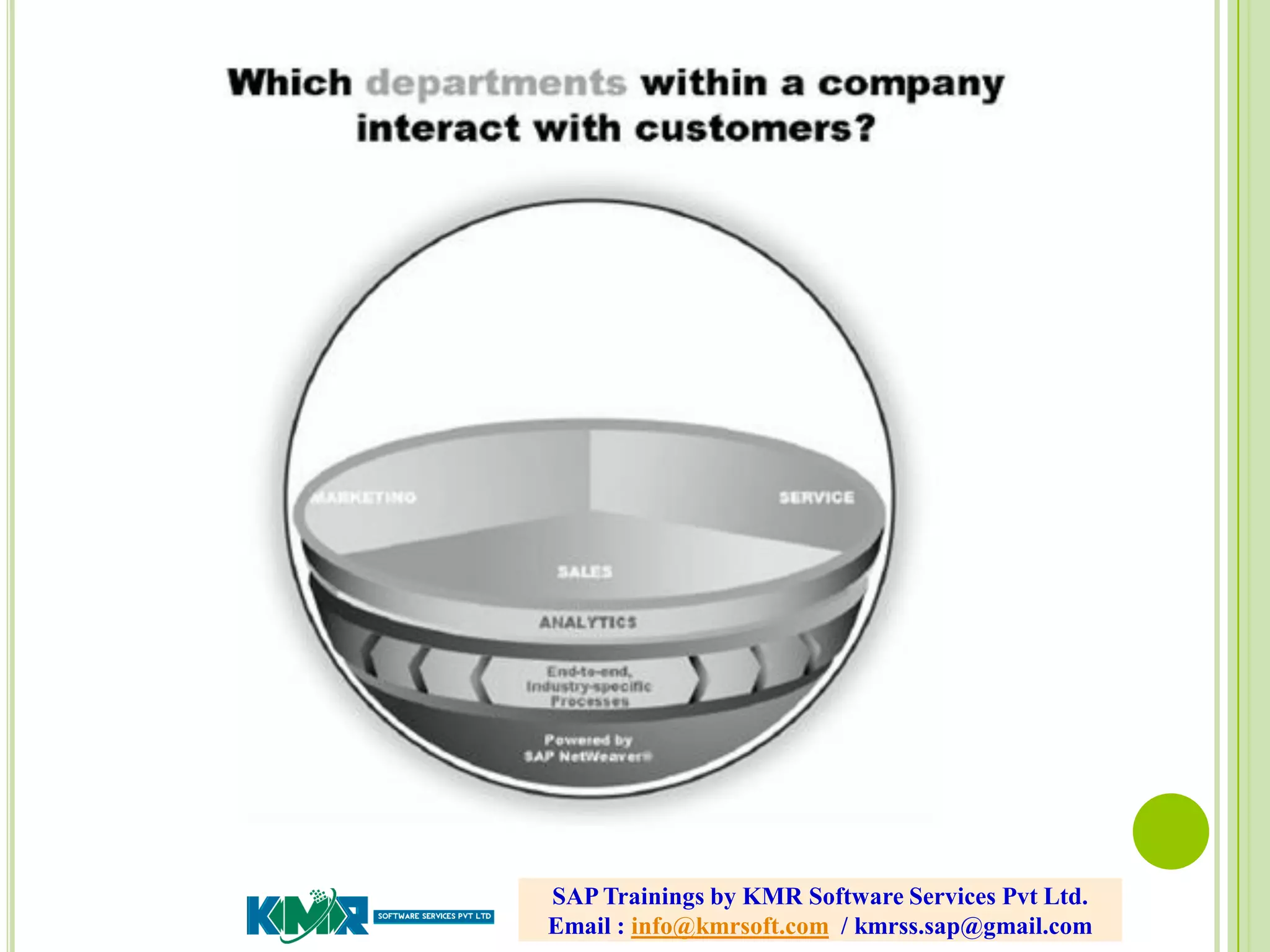 SAP Trainings by KMR Software Services Pvt Ltd.
Email : info@kmrsoft.com / kmrss.sap@gmail.com
 