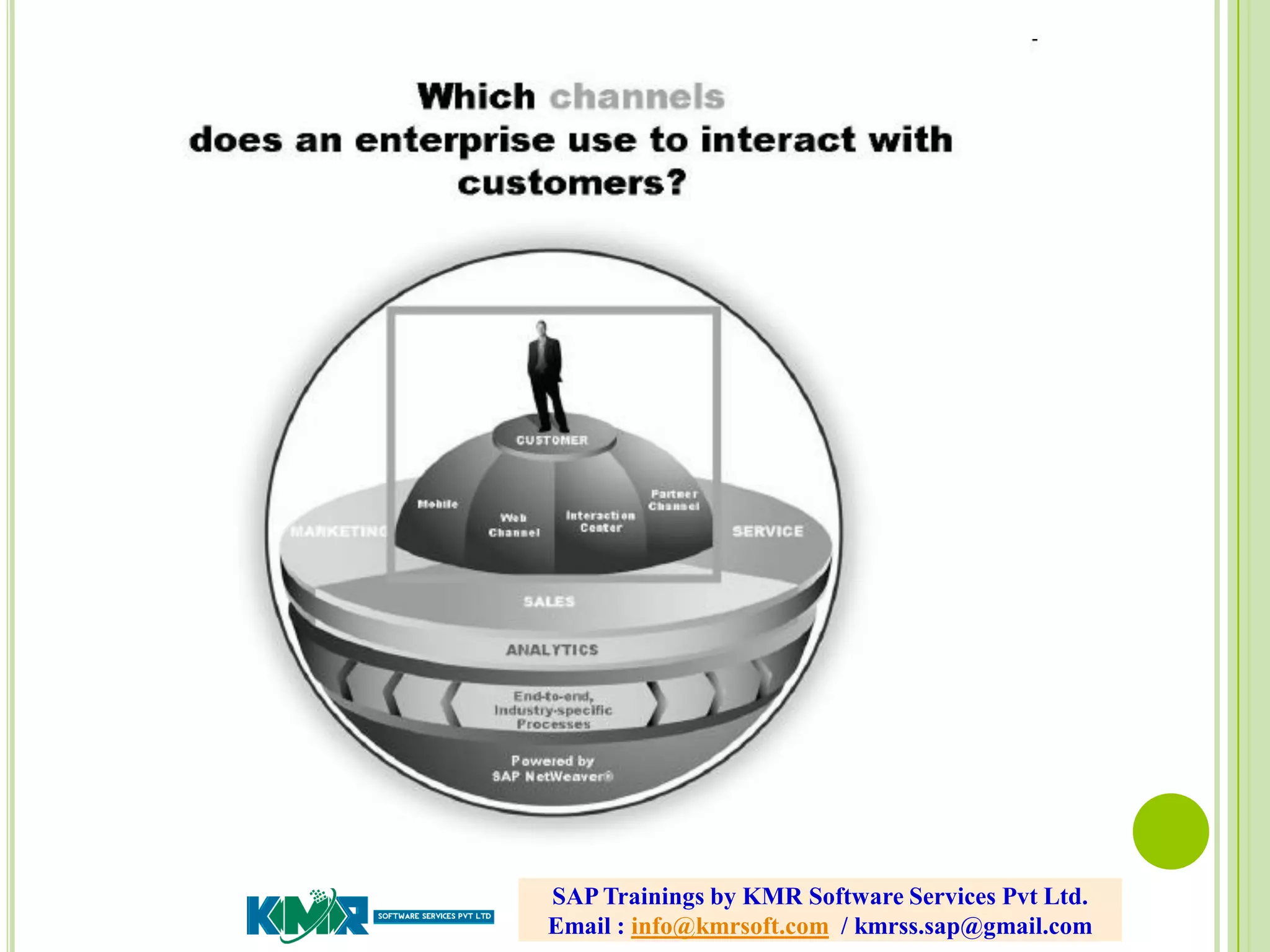 SAP Trainings by KMR Software Services Pvt Ltd.
Email : info@kmrsoft.com / kmrss.sap@gmail.com
 