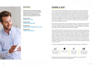 RECURSOS
Aproveite esses recursos valiosos para
ajudar as equipes de vendas, marketing,
atendimento ao cliente e comércio a
melhorarem seu engajamento com os
clientes ao longo da jornada do cliente.
Recursos para
LÍDERES DE VENDAS
Recursos para
LÍDERES DE MARKETING
Recursos para
LÍDERES DE ATENDIMENTO AO CLIENTE
Recursos para
LÍDERES DE COMÉRCIO
SOBRE A SAP®
As ferramentas tradicionais de gestão do relacionamento com o cliente estão prestes
a ficar obsoletas. Elas simplesmente não têm a abrangência necessária para aten­
der a crescente demanda de engajamento do cliente. Embora outras ferramentas
do mercado tratem independentemente os esquemas de automação da força de
vendas, marketing, funções analíticas, mídias sociais, web, ponto de venda, fidelidade
e comércio, as empresas precisam é de uma abordagem abrangente. Essa abordagem
precisa estar baseada em uma visão comum de clientes e produtos, permitindo que
as empresas engajem com os clientes de forma consistente, em todos os pontos
de contato e atividades funcionais.
Para responder à demanda de uma abordagem inovadora e simplificada para gerenciar
a natureza complexa da jornada do cliente atual, a SAP está ajudando as empresas
a promover, vender e atender aos clientes de todo o mundo, oferecendo um portfólio
de soluções focado no engajamento do cliente omnichannel.
No mundo B2B ou B2C, as empresas que mais se adaptam à mudança orientada pelo
cliente não só sobrevivem como também prosperam. As soluções de engajamento com
o cliente da SAP capacitam os clientes a fornecer excelência no engajamento com o
cliente, comércio omnichannel, marketing preditivo, atendimento ao cliente de mídias
sociais, inteligência de vendas, insights de cliente em tempo real, recomendações de
produtos e muito mais. Os produtos e serviços da SAP foram desenvolvidos para per­
mitir que empresas engajem com os seus clientes mais do que nunca e proporcionem
a melhor experiência a cada um deles, seja na comunicação com um profissional de
marketing, na resposta de um site ou aplicativo, seja na ajuda de um agente de vendas
ou de atendimento.
As soluções de engajamento com o cliente da SAP podem ajudar a sua empresa a:
Melhorar as vendas,
seja as vendas via
mídias sociais, seja
as orientadas
Aumentar a fideli­
dade à marca
Otimizar o atendi­
mento ao cliente
e as métricas
de satisfação
Aumentar a visibi­
lidade da empresa
para o desempenho
de marketing
Para obter mais informações sobre as soluções de engajamento com o cliente da SAP,
acesse nosso site em sap.com/customer-engagement.
33	34
 